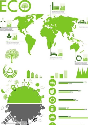 绿色环保统计图表图片素材